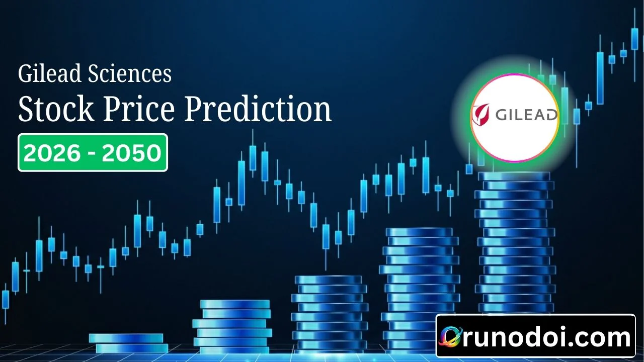 Gilead Sciences Stock Price Prediction 2026 to 2050 - Orunodoi