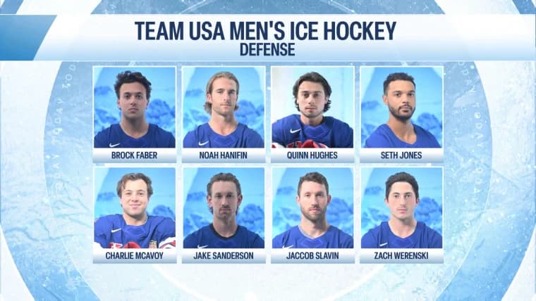 Team USA Hockey Rosters for 2026 Milan Olympics: EXCLUSIVE